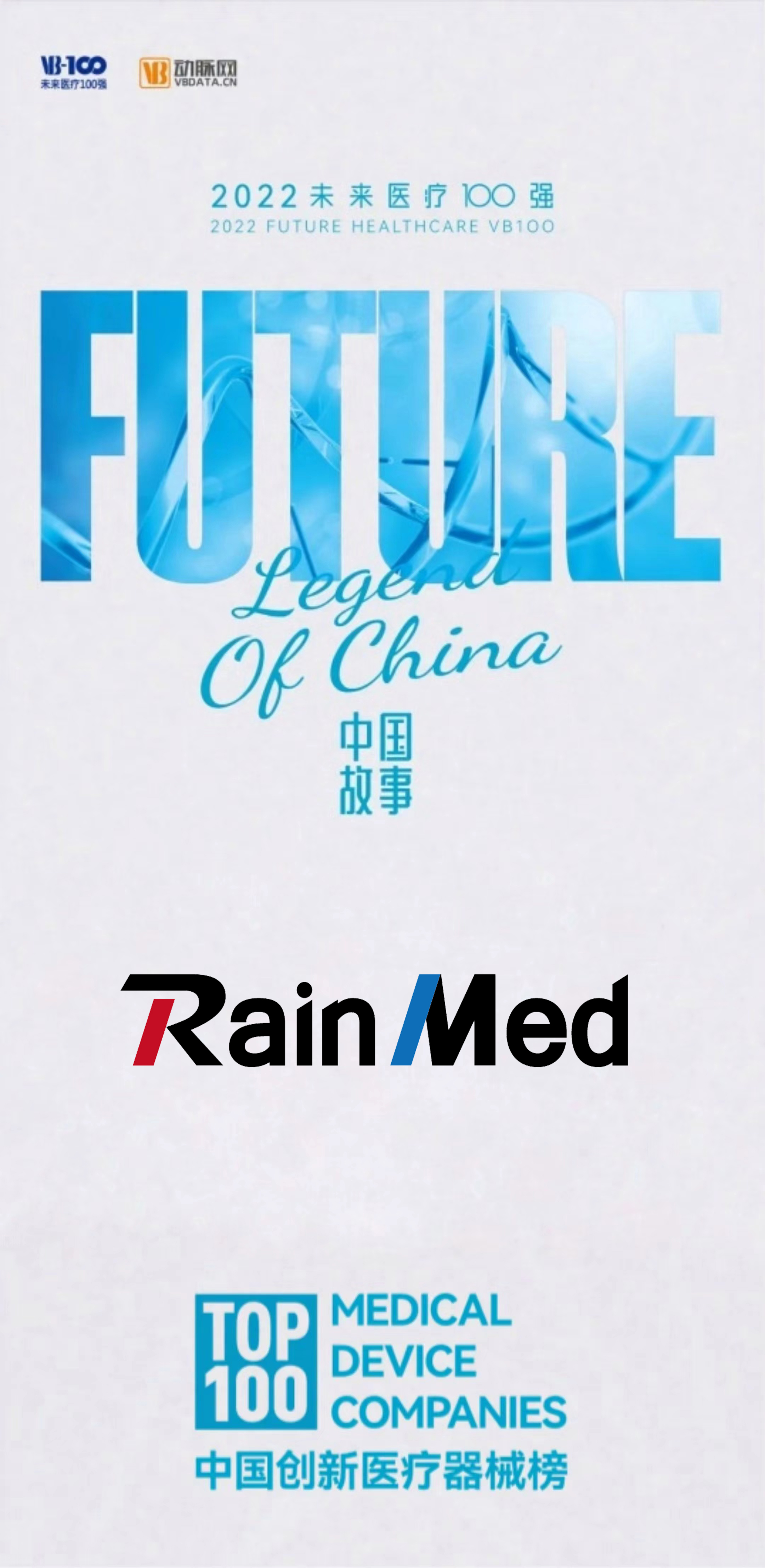 RainMed Medical Entered "TOP100 MEDICAL DEVICE COMPANIES"